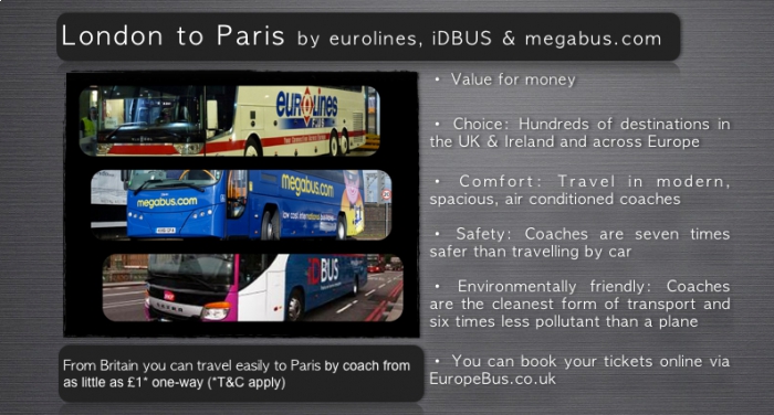 London to Paris by bus