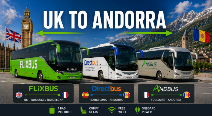 UK to Andorra by bus