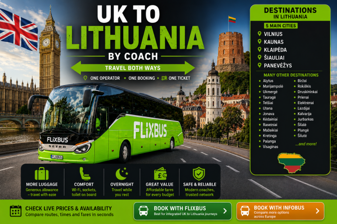 UK to Lithuania by bus