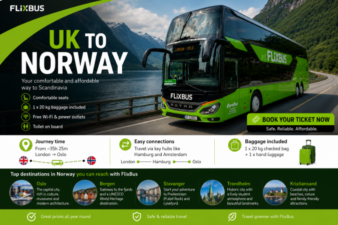 UK to Norway by bus